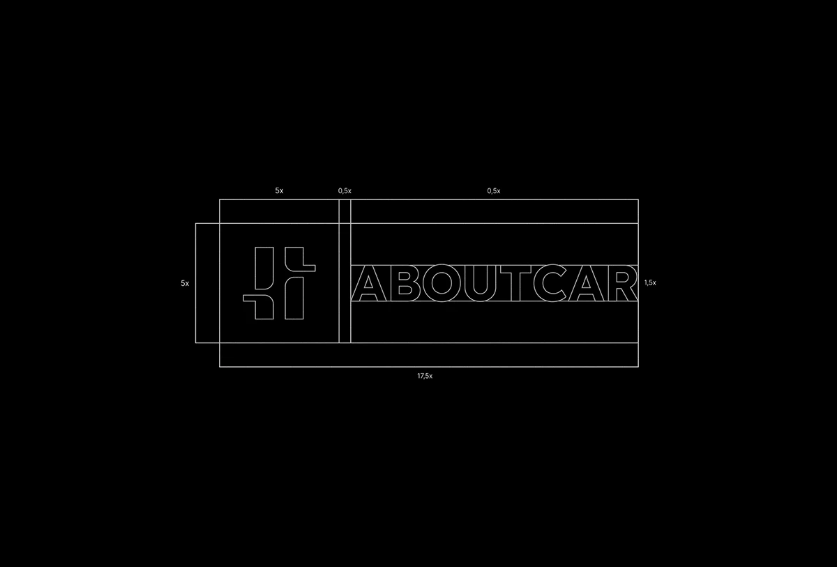 Aboutcar